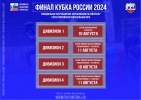 Даты проведения турнира Финала кубка России и кубка любительских команд России 2024 года.